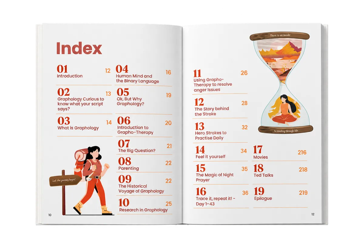 Open Anger Detox book showing the index pages